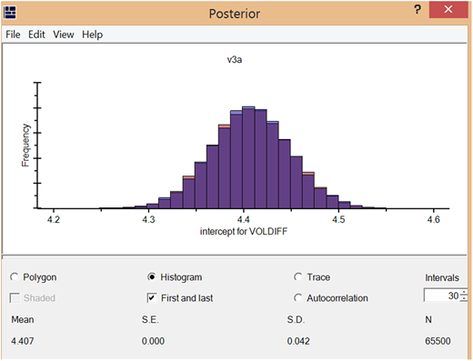 Figure 6 Refer to the image caption for details.
