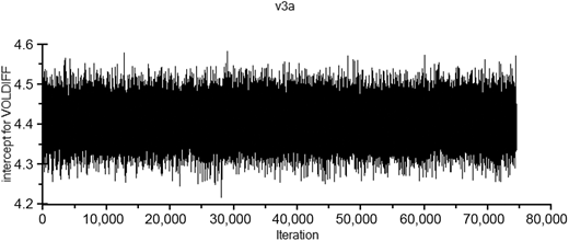 Figure 7. Refer to the image caption for details.