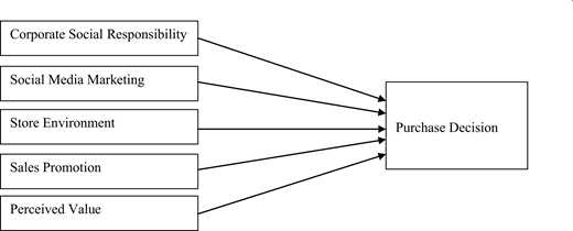 Figure 1. Refer to the image caption for details.