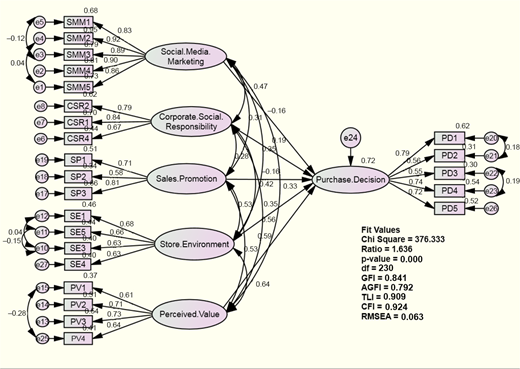 Figure 2. Refer to the image caption for details.