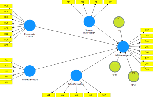 Figure 1. Refer to the image caption for details.