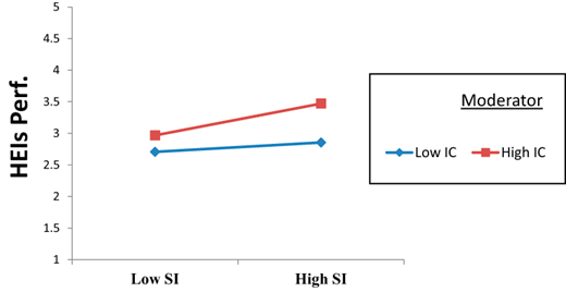 Figure 2. Refer to the image caption for details.