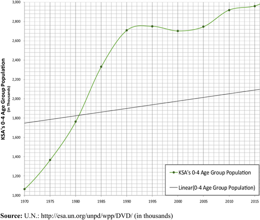 Figure 2. Refer to the image caption for details.
