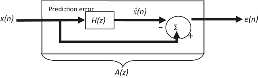 Figure 5. Refer to the image caption for details.