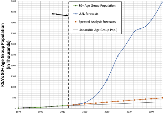 Figure 10. Refer to the image caption for details.