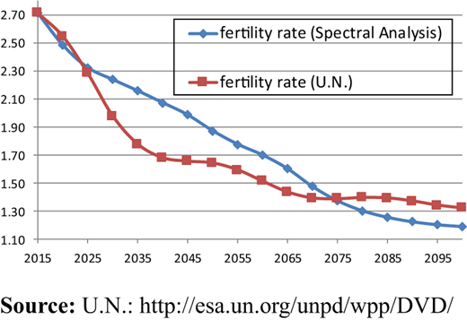 Figure 14. Refer to the image caption for details.