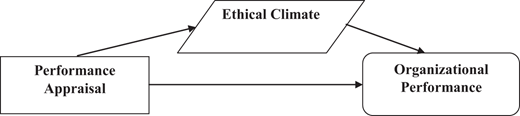 Figure 1. Refer to the image caption for details.