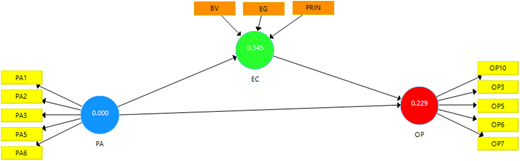 Figure 4. Refer to the image caption for details.