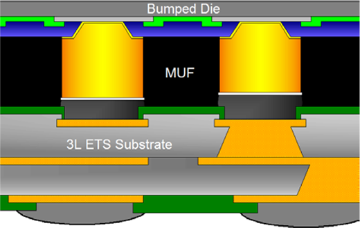 Figure 2. Refer to the image caption for details.