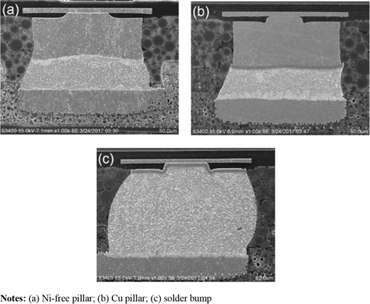Figure 4. Refer to the image caption for details.