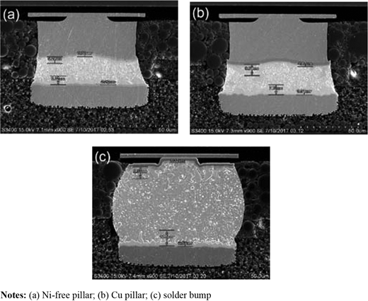 Figure 5. Refer to the image caption for details.