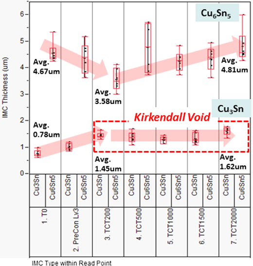 Figure 7. Refer to the image caption for details.