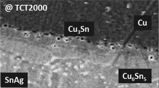 Figure 8. Refer to the image caption for details.