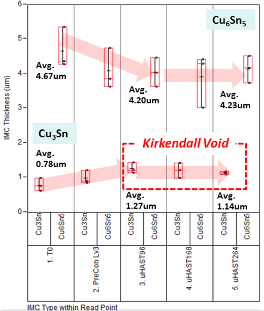 Figure 10. Refer to the image caption for details.