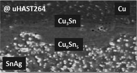 Figure 11. Refer to the image caption for details.