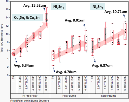Figure 12. Refer to the image caption for details.