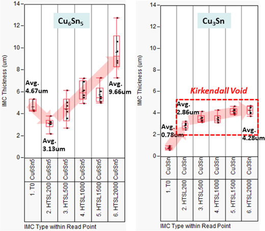 Figure 13. Refer to the image caption for details.