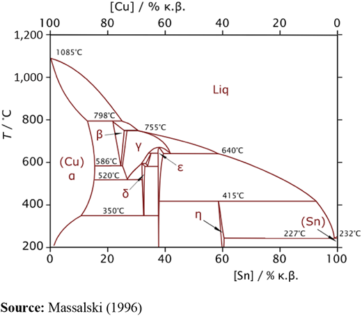 Figure 15. Refer to the image caption for details.