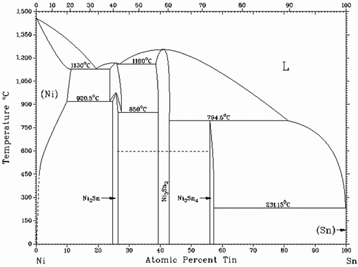 Figure 16. Refer to the image caption for details.