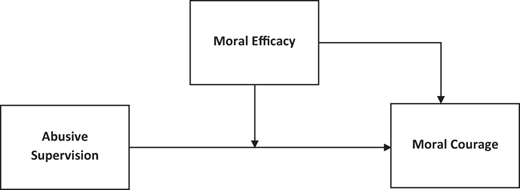 Figure 1. Refer to the image caption for details.