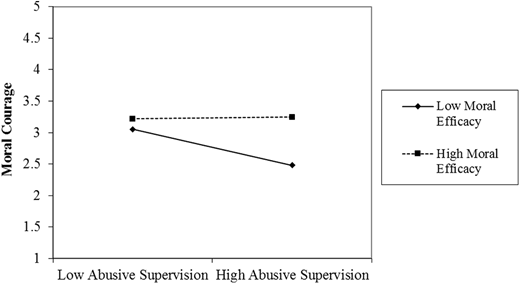Figure 2. Refer to the image caption for details.