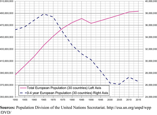 Figure 1. Refer to the image caption for details.