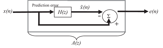 Figure 4. Refer to the image caption for details.