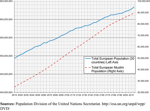 Figure 7. Refer to the image caption for details.