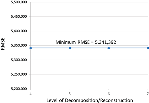 Figure 11. Refer to the image caption for details.