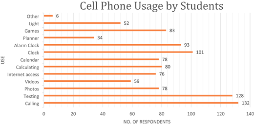 Figure 4. Refer to the image caption for details.