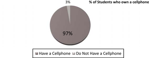 Figure 5. Refer to the image caption for details.