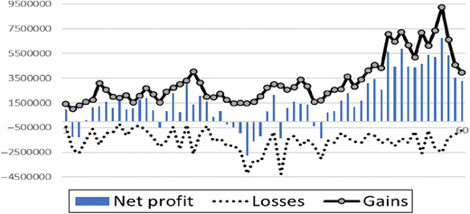 Figure 6. Refer to the image caption for details.