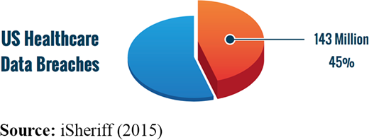 Figure 5. Refer to the image caption for details.
