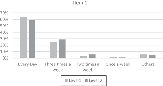 Figure 1. Refer to the image caption for details.