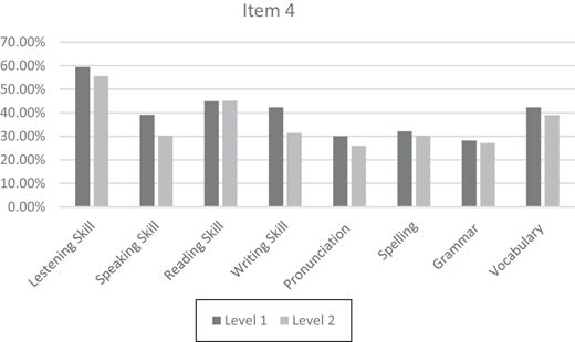 Figure 2. Refer to the image caption for details.