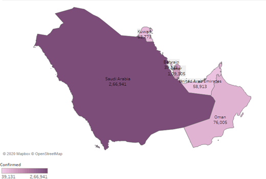 Figure 1. Refer to the image caption for details.