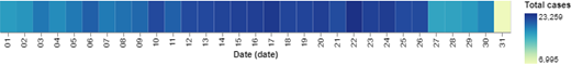 Figure 7. Refer to the image caption for details.