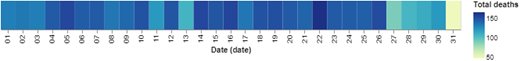 Figure 8. Refer to the image caption for details.