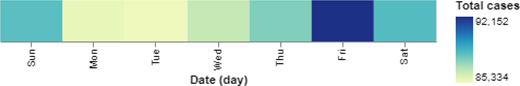 Figure 9. Refer to the image caption for details.