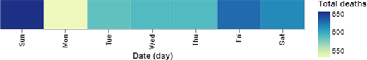 Figure 10. Refer to the image caption for details.