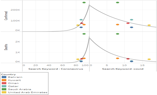 Figure 13. Refer to the image caption for details.