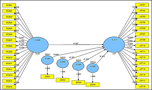Figure 2. Refer to the image caption for details.