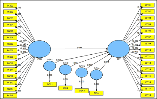 Figure 3. Refer to the image caption for details.