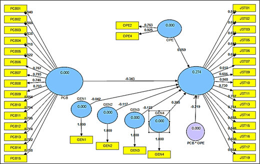 Figure 4. Refer to the image caption for details.