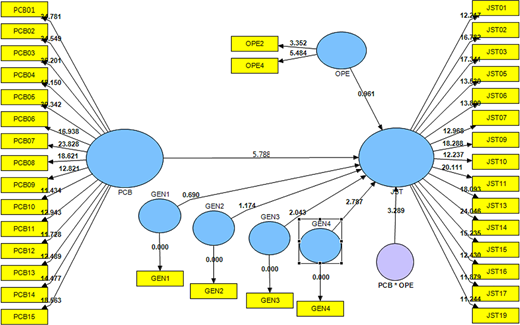 Figure 5. Refer to the image caption for details.