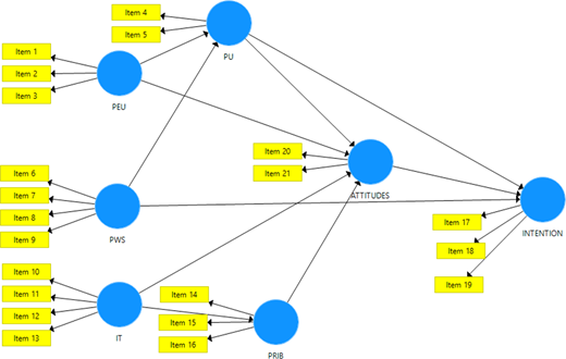 Figure 2. Refer to the image caption for details.