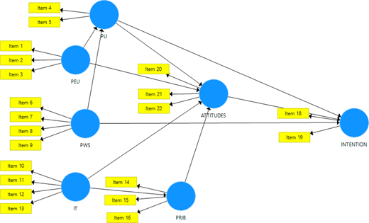 Figure 3. Refer to the image caption for details.