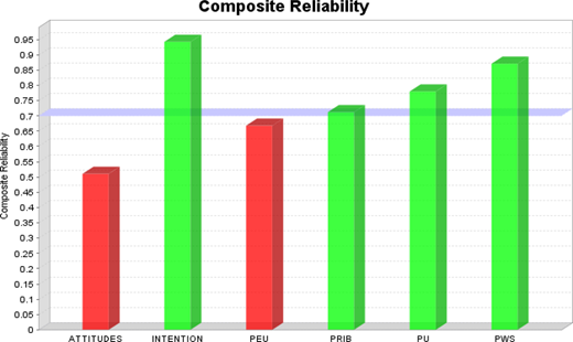 Figure 6. Refer to the image caption for details.
