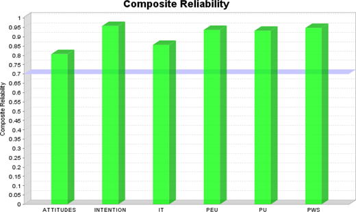 Figure 7. Refer to the image caption for details.