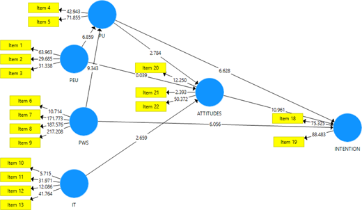 Figure 9. Refer to the image caption for details.